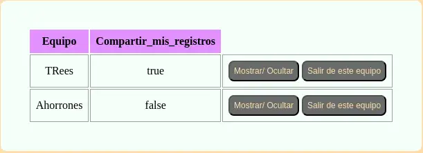 modulo_equipos